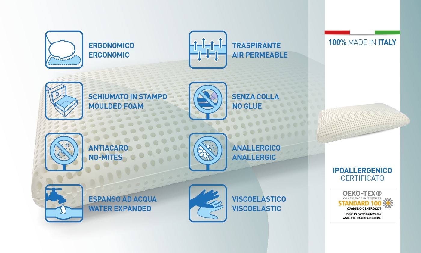 Talamo Italia Cuscino per Timo, 100% Made in Italy, Guanciale sfoderabile a "saponetta" in Memory Foam forato, Anallergico e Traspirante, 70x40xh12 cm