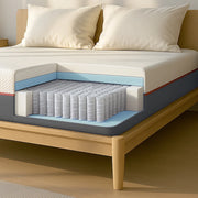 Materasso 180x200 cm Molle Insacchettate e Memory Foam | Altezza 30 cm | Ergonomico, Anallergico e Antibatterico | Made in Italy