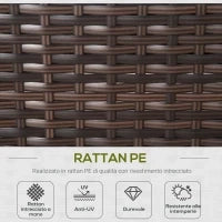 Mobili da Giardino in Rattan e Alluminio Set 8 Pezzi, Salotto da Giardino Componibile con Divani e Tavolino da Esterno