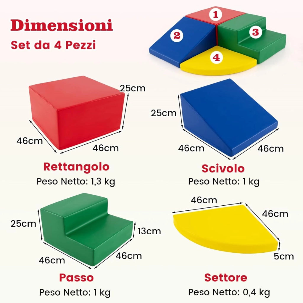Set di Blocchi in Schiuma per Bambini 4 Pezzi, Set di Costruzioni Morbide in PU + EPE per Sviluppo dei Bambini, Gioco Attivo Interno per Arrampicarsi e Gattonare (Colorato)