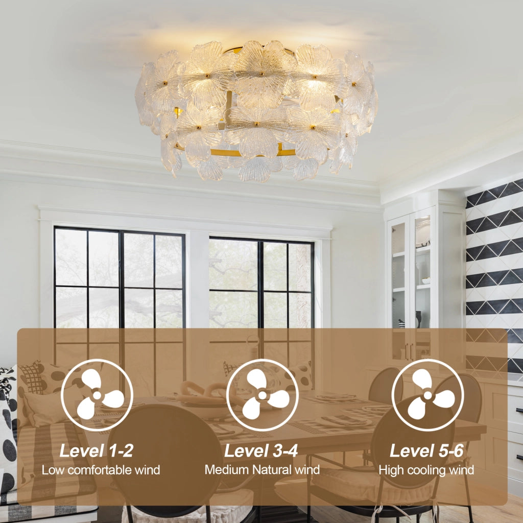 Ventilatore da soffitto 19 pollici con copertura in vetro cristallo, pale ABS, motore DC silenzioso, 6 velocit¨¤, avanti/indietro, compatibile app