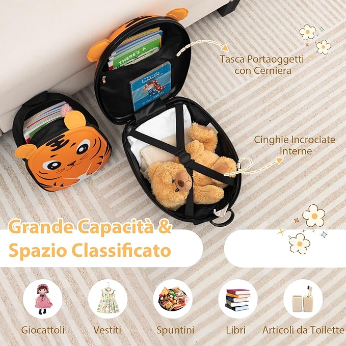 Set di Valigia per Bambini, Valigia+ Zaino, 2 Pezzi, con Ruote Girevoli a 360° e Maniglia Retrattile, Ideale per Viaggiare in Modo Comodo e Divertente (Modello 18)