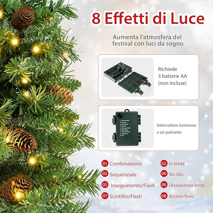 Albero di Natale Piccolo 64 cm con Luci, Mini Albero di Natale da Tavolo con 50 Luci LED 8 Modalità di Illuminazione 8 Pigne e Base in Cemento, Albero Artificiale Piccolo da Casa Ufficio