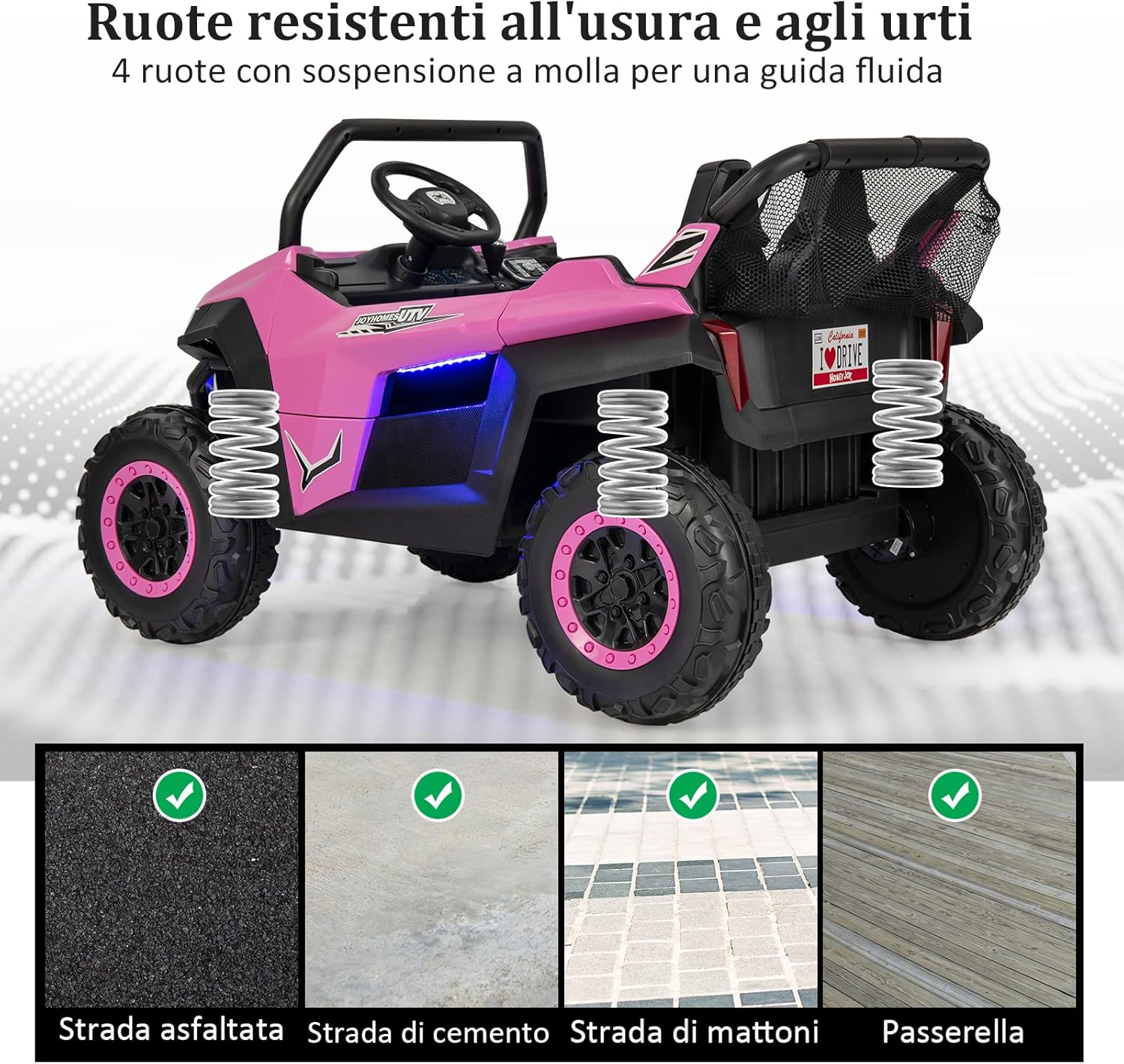 12V Auto Elettrico per Bambini, Macchina Fuoristrada a 2 Posti, Macchina Elettrica con Luci Suoni, Regalo per Bambini 3-8 Anni, 118x74x71 cm (Rosa)