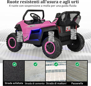 12V Auto Elettrico per Bambini, Macchina Fuoristrada a 2 Posti, Macchina Elettrica con Luci Suoni, Regalo per Bambini 3-8 Anni, 118x74x71 cm (Rosa)