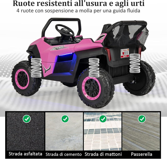 12V Auto Elettrico per Bambini, Macchina Fuoristrada a 2 Posti, Macchina Elettrica con Luci Suoni, Regalo per Bambini 3-8 Anni, 118x74x71 cm (Rosa)