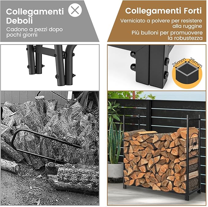 Porta Legna 121 x 38 x 117 CM, Scaffale per Legna Rosbuto con Lati a Rete, Motivi Cervo e Albero, Portalegna da Ardere per Interni ed Esterni, Nero