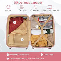 Valigia da Viaggio con Ruote Girevoli, Valigia Trolley con Manico Regolabile in Altezza, Guscio Rigido in PC, 38 x 22 x 57 cm (Rosa)