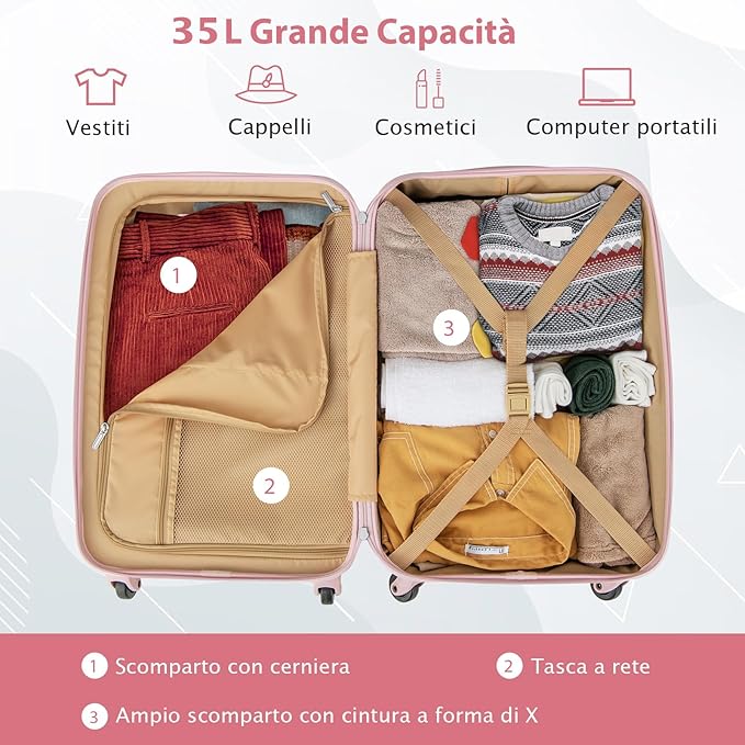 Valigia da Viaggio con Ruote Girevoli, Valigia Trolley con Manico Regolabile in Altezza, Guscio Rigido in PC, 38 x 22 x 57 cm (Rosa)