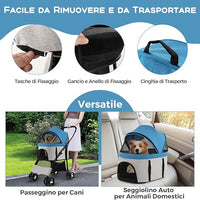 Passeggino per Cani Pieghevole 3 in 1, Carrello per Animali Domestici con Tettuccio Regolabile e Cesto, Trasportino a 4 Ruote per Cani di Piccola e Media Taglia (Azzurro)