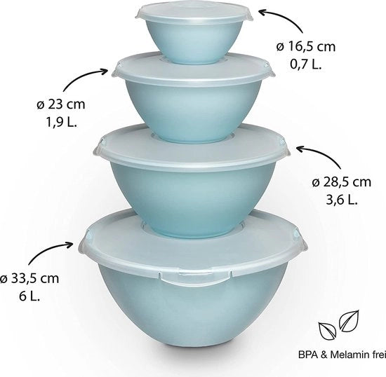 Set di 8 contenitori in plastica BPA-free con coperchi trasparenti e contenitori verdi
