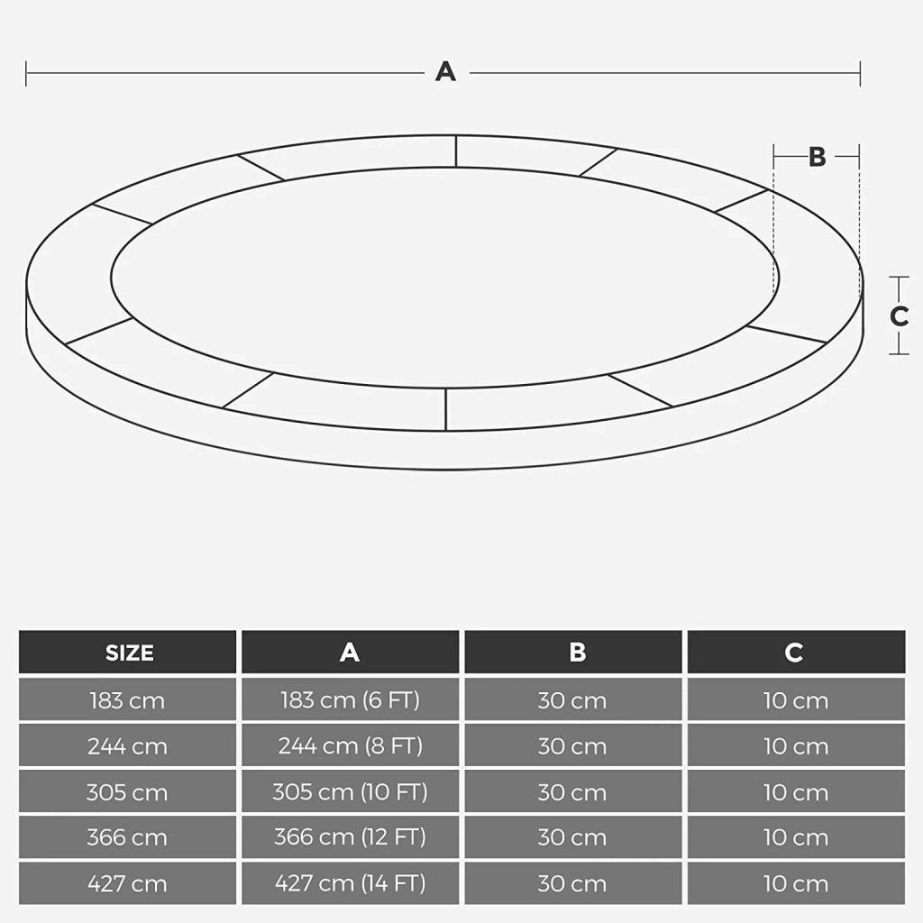 Cuscino di sicurezza di ricambio per trampolino diametro 244 cm resistente ai raggi UV antistrappo misura standard verde 12_0001967