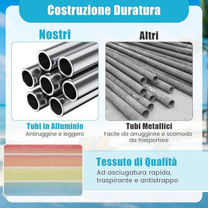 Set di 2 Sedie da Spiaggia, Sedia da Picnic Pieghevole con Braccioli, Schienale Regolabile a 5 Posizioni, Poltrona da in Alluminio Portatile per Pesca, Campeggio (64 cm x 63 cm x 74 cm)