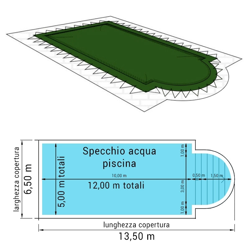 Copertura 13,50 X 6,50 M Invernale Standard 240 Gr/m² Occhielli E Corda Elastica Per Piscine Rettangolari Con Scala Romana 12,00 X 5,00 M