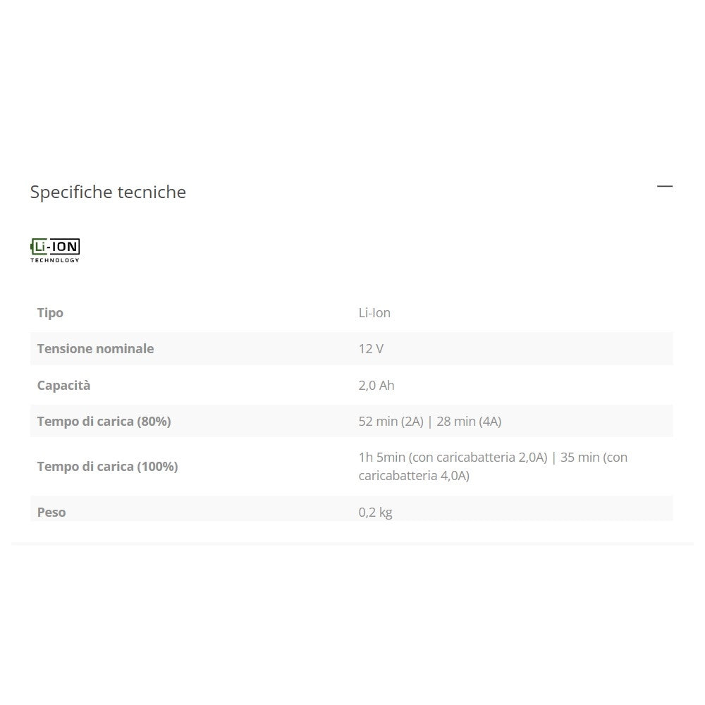 Ff group batteria bli 12v 2.0ah ioni di litio per utensili