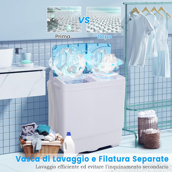 Lavatrice Portatile, Lavatrice a Doppio Cestello con Lavaggio (6,5 kg) e Centrifuga (2 kg), Ideale per Appartamento Campeggio, 69,5x41x81,5 cm (Blu) [Classe di efficienza energetica E]