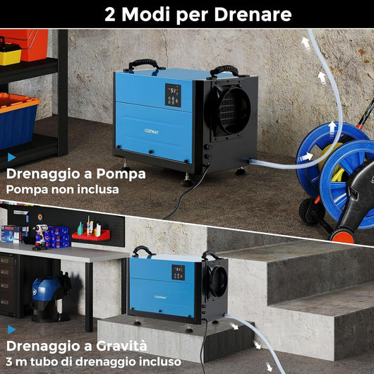 58,5/73,5 L Deumidificatore Commerciale, Deumidificatore Industriale con 3 Modalità e Timer 24H, Sbrinamento Automatico per Cantina Magazzino (58,5 L/giorno Blu)