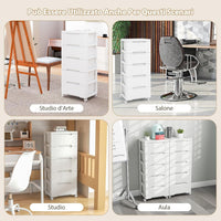 Carrello di Stoccaggio con Ruote, Cassettiera Verticale con Cassetti, Armadietto Contenitore di Stoccaggio, Organizzatore di Plastica per Casa Ufficio (5 cassetti)
