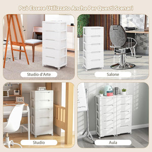Carrello di Stoccaggio con Ruote, Cassettiera Verticale con Cassetti, Armadietto Contenitore di Stoccaggio, Organizzatore di Plastica per Casa Ufficio (5 cassetti)