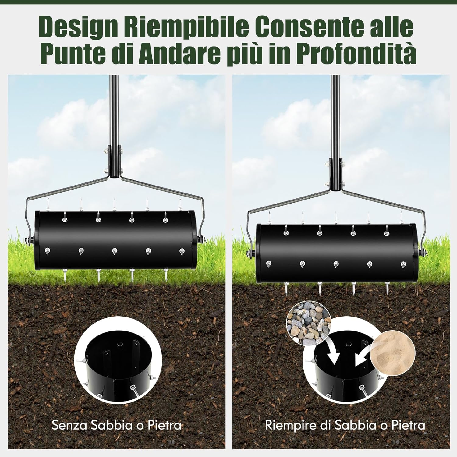 Arieggiatore Giardino 44/53 CM, Arieggiatore da Prato con Manico Rimovibile e Punte per Allentamento del Terreno, Arieggiatore Manuale per Prato, Giardino e Cortile (44 x 128 cm Nero)