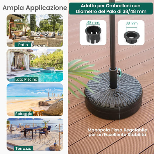 Base Ombrellone Rotonda Riempibile, Base per Ombrellone da Giardino da Riempire di Acqua/Sabbia, Pesi per Ombrelloni con Palo 38/48 MM da Giardino Terrazzo (Modello1 (15,5L))