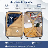 Valigia da Viaggio con Ruote Girevoli, Valigia Trolley con Manico Regolabile in Altezza, Guscio Rigido in PC, 38 x 22 x 57 cm (Blu)