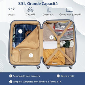 Valigia da Viaggio con Ruote Girevoli, Valigia Trolley con Manico Regolabile in Altezza, Guscio Rigido in PC, 38 x 22 x 57 cm (Blu)