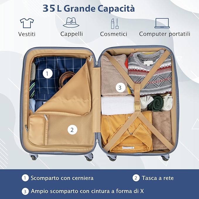Valigia da Viaggio con Ruote Girevoli, Valigia Trolley con Manico Regolabile in Altezza, Guscio Rigido in PC, 38 x 22 x 57 cm (Blu)