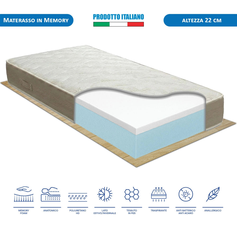 Materasso singolo 80x190 cm in memory Finlandia H22 anallergico e antiacaro, doppio lato estate/inverno - Comprarredo