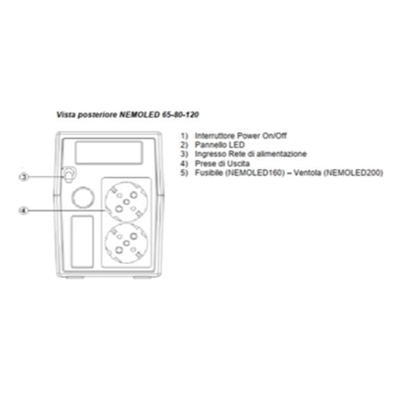 Nemo  1200va  480w - EL-NEMOLED120