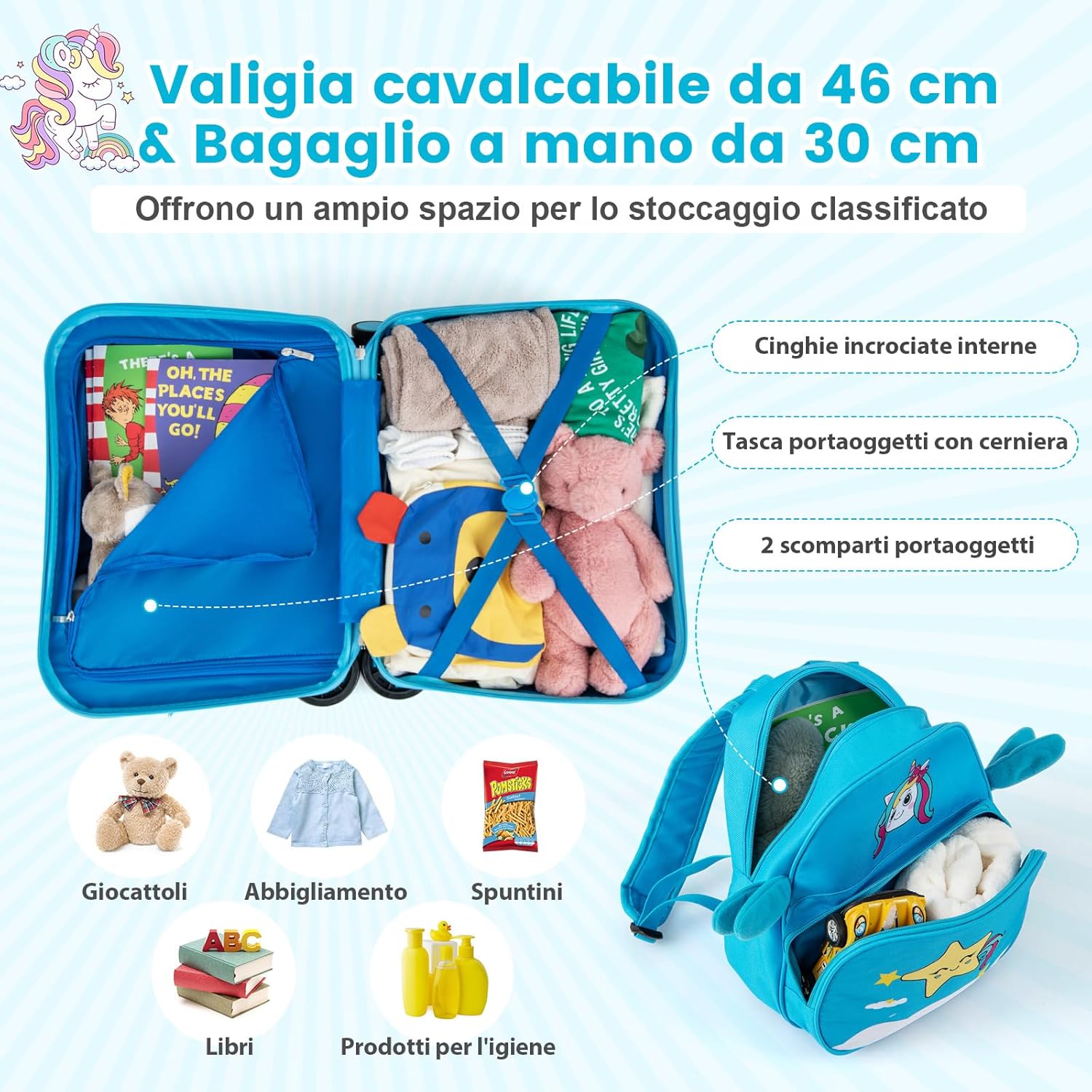 Valigia Cavalcabile per Bambini, 18" Valigia+ 12" Zaino,2 Pezzi, Trolley Bambini Bagaglio a Mano con Ruote Girevoli e Maniglia Retrattile, 2 Cingie Multiuso (Modello 2)