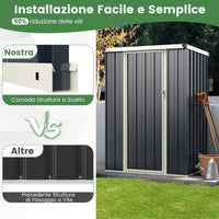 Casetta da Giardino 1 m², Capanno Attrezzi in Metallo Zincato con Porta Bloccabile e Tetto Inclinato, Struttura a Scatto Pratica, Armadio da Esterno con Kit di Viti di Espansione e Tappo