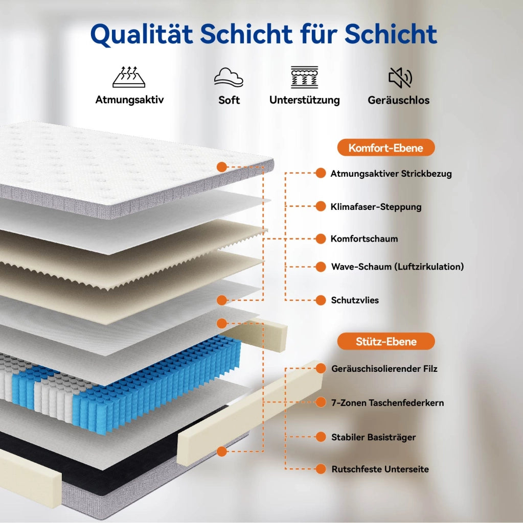 Materasso 160 × 200 cm, 7 zone di supporto, bordo rinforzato, materiali certificati OEKO-TEX®, bianco antico
