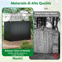 Casetta per Spazzatura Esterna, Capanni da Giardino Bloccabile con Doppie Aperture, 2 Porte e Struttura in Metallo Zincato, Organizzatore di Stoccaggio per Patio e Cortile