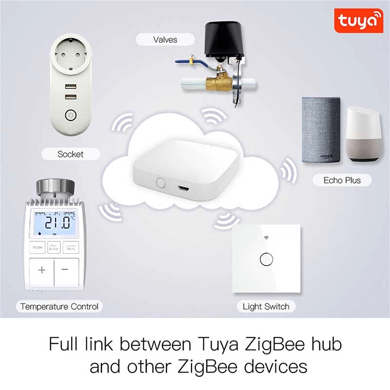 Termostato Valvola ZigBee Con Pile Protocollo ZigBee TUYA, Smart Life Cilindro Per Valvola Termosifone M30X1.5mm Grigio 3V IP20