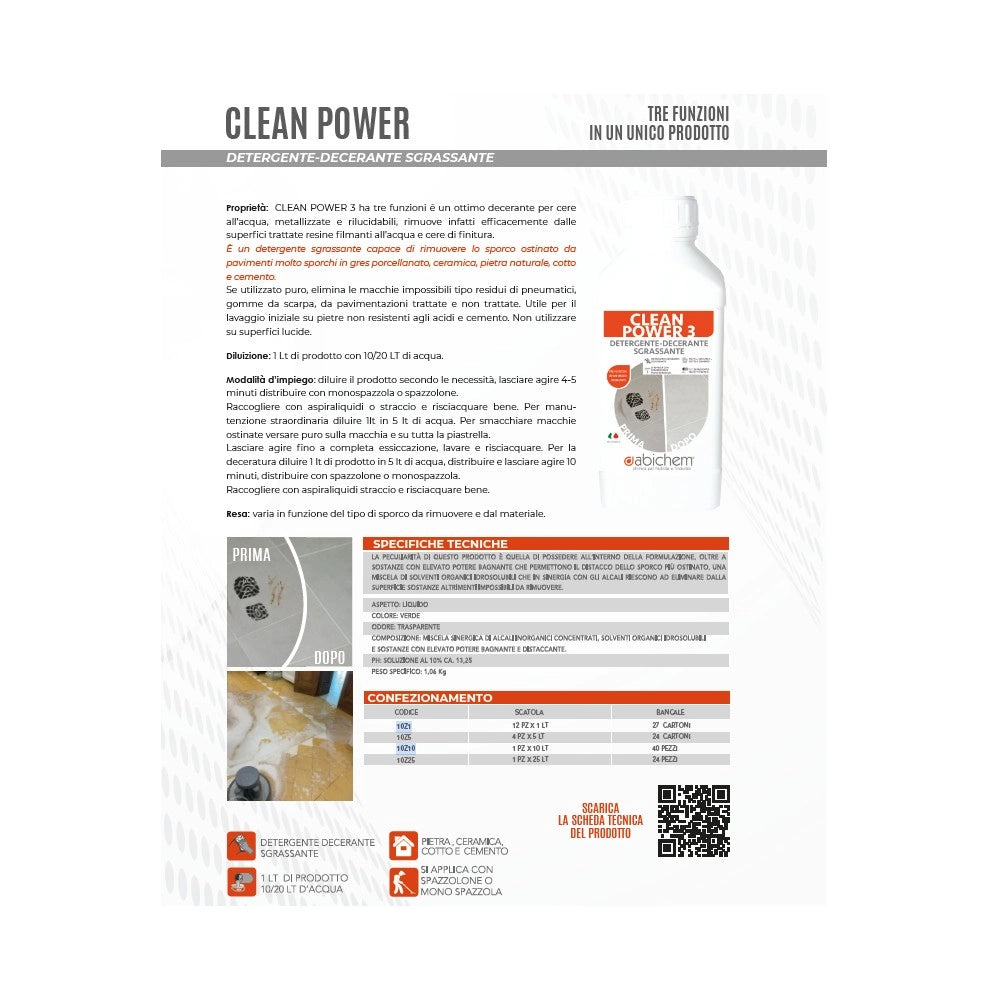 Abichem 1lt clean power detergente-decerante sgrassante