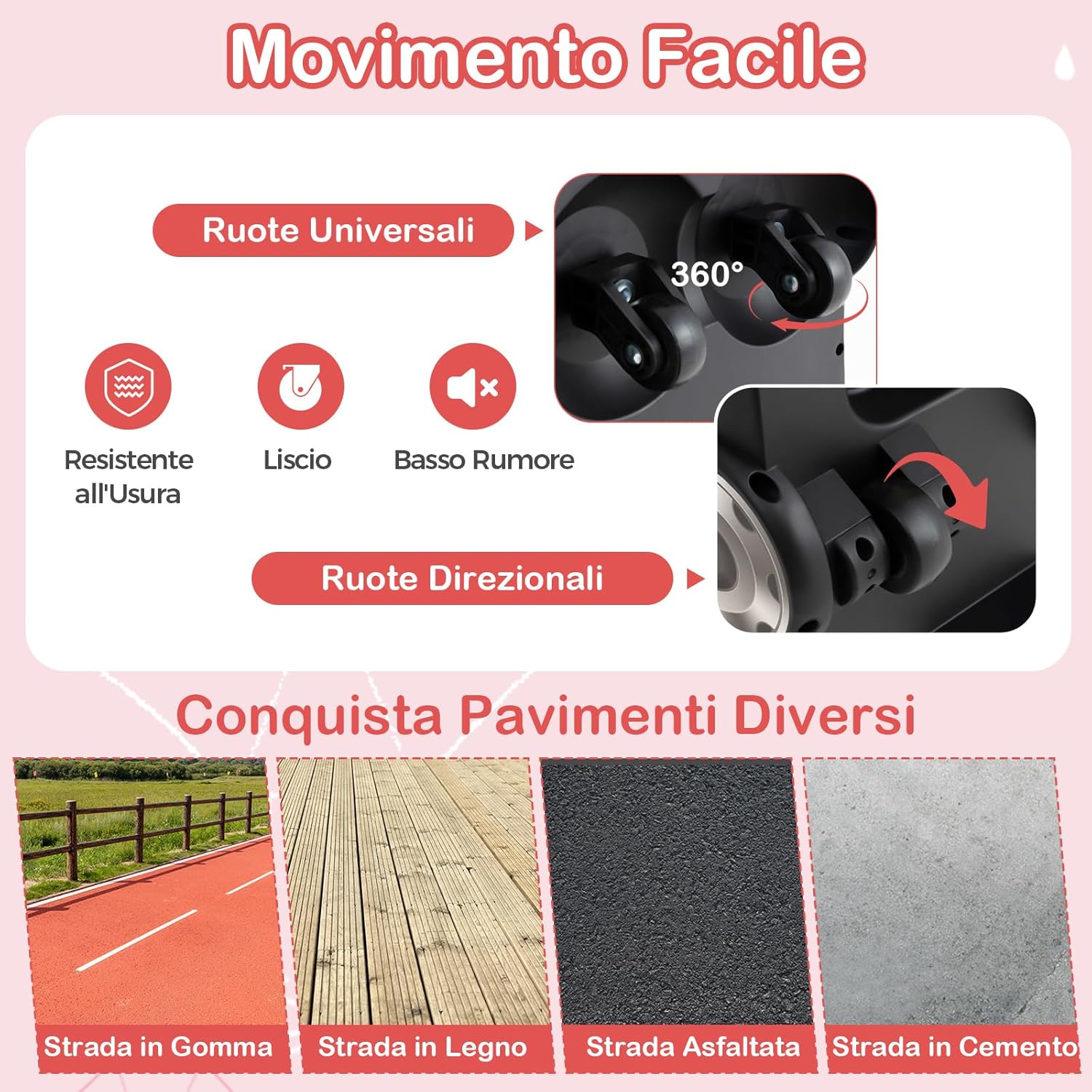 Auto a Spinta per Bambini, Autobus da Passeggio con Pulsante Musicale Comparto di Stoccaggio Blocco Antiribaltamento, Ideale per Bambini 19-36 Mesi