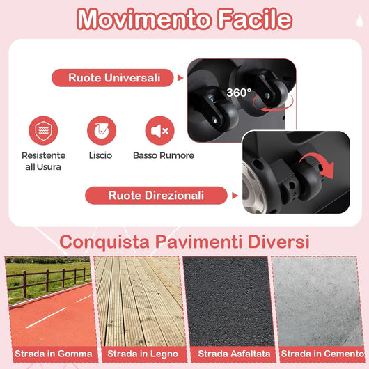 Auto a Spinta per Bambini, Autobus da Passeggio con Pulsante Musicale Comparto di Stoccaggio Blocco Antiribaltamento, Ideale per Bambini 19-36 Mesi