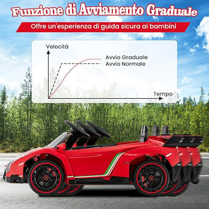 Lamborghini Macchina Elettrica per Bambini, Auto Elettrica Cavalcabile con Telecomando Luci LED, 3 Velocità, 3-6 km/h, per Bambini 3-8 Anni (Rosso)