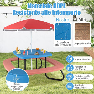 Tavolo da Picnic per Bambini con 8 Posti 125 × 125 × 100-160 cm, Tavolino Bambini in HDPE con Ombrellone Regolabile e Pieghevole, Struttura in Metallo e 4 Panchine (tavolo blu)