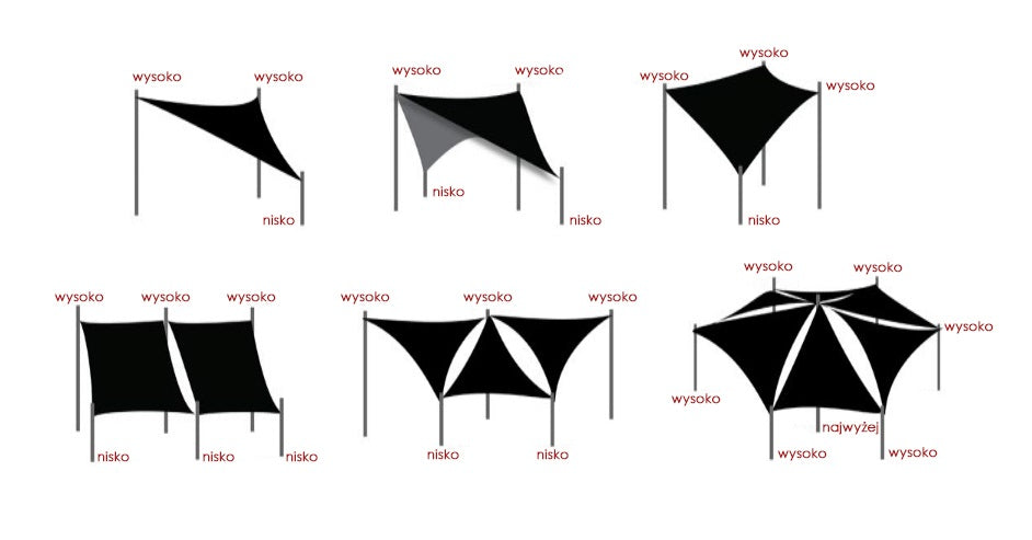 AIO FACTORY Vela ombreggiante impermeabile 3x3x3m Grigio scuro - Vela parasole da giardino