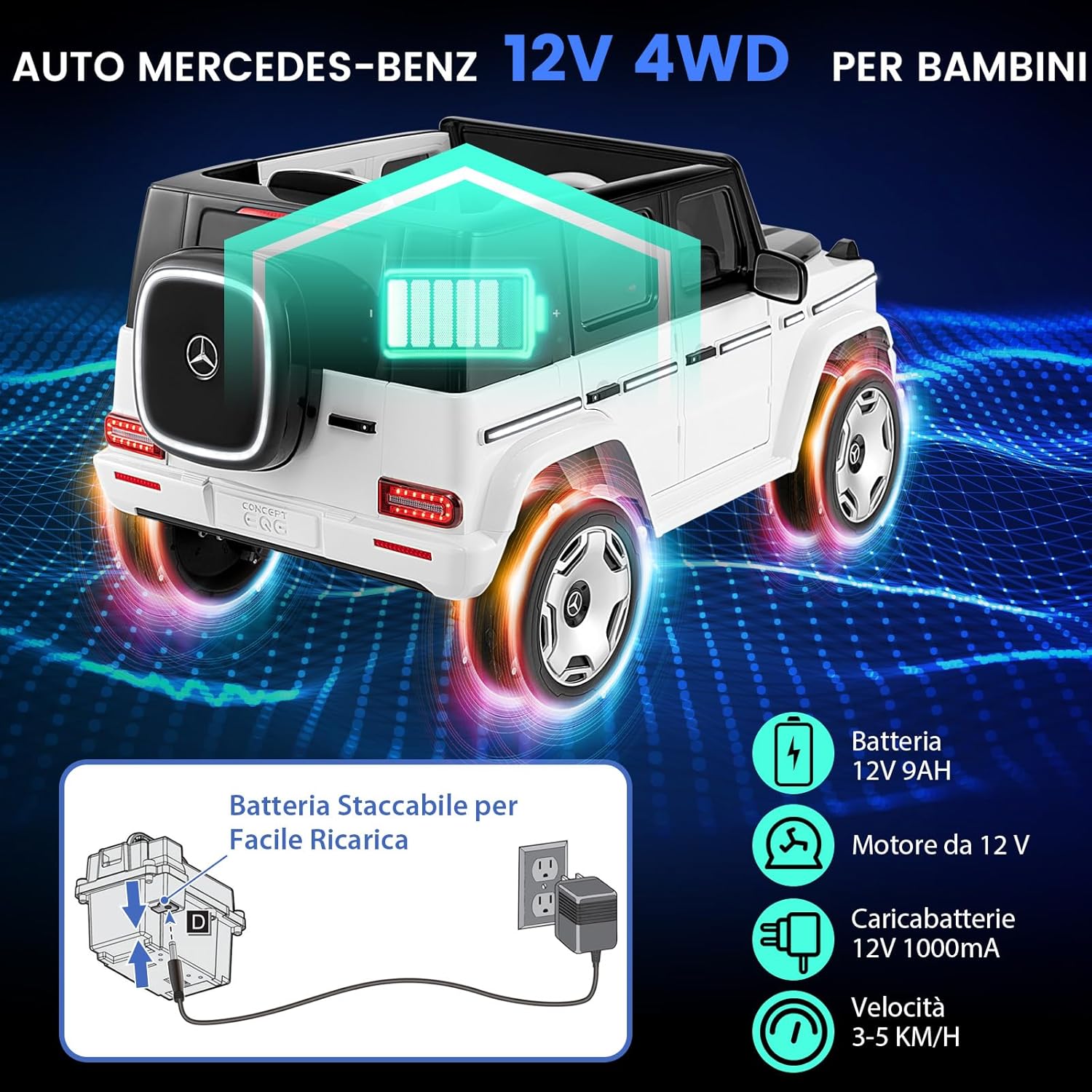 Benz Auto Cavalcabile per Bambini, Veicolo Elettrico 4WD con Telecomando Luci Musica e Clacson, Sospensione a Molla, 3-5 KM/H, per 37-96 Mesi (Bianco)