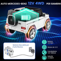 Benz Auto Cavalcabile per Bambini, Veicolo Elettrico 4WD con Telecomando Luci Musica e Clacson, Sospensione a Molla, 3-5 KM/H, per 37-96 Mesi (Bianco)
