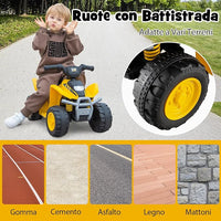 Quad Elettrico per Bambini 18-36 Mesi, Macchina Cavalcabile per Bambini con Batteria Ricarilabile 6V, Veicolo Elettrico con Faro a LED e 4 Ruote per Interno ed Esterno, Portata 25 kg