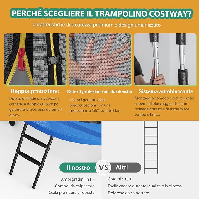 Trampolino Elastico per Bambini 245/333/367 cm Certificato GS, Tappeto Elastico con Rete, Anello da Basket, Scaletta con 2 Gradini, Palla da Basket e Pompa, Portata 100 kg