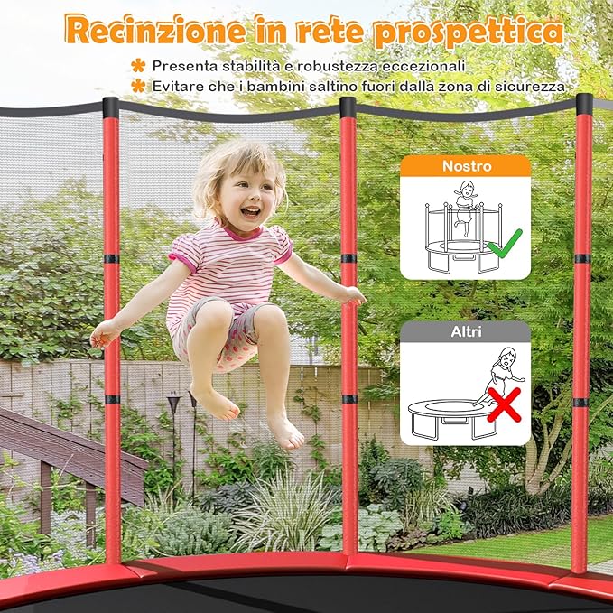 Trampolino Elastico Bambino in Acciaio, Tappeto Elastico Bambini da Esterno e da Interno, con Rete e Cusicnetti Antiscivolo