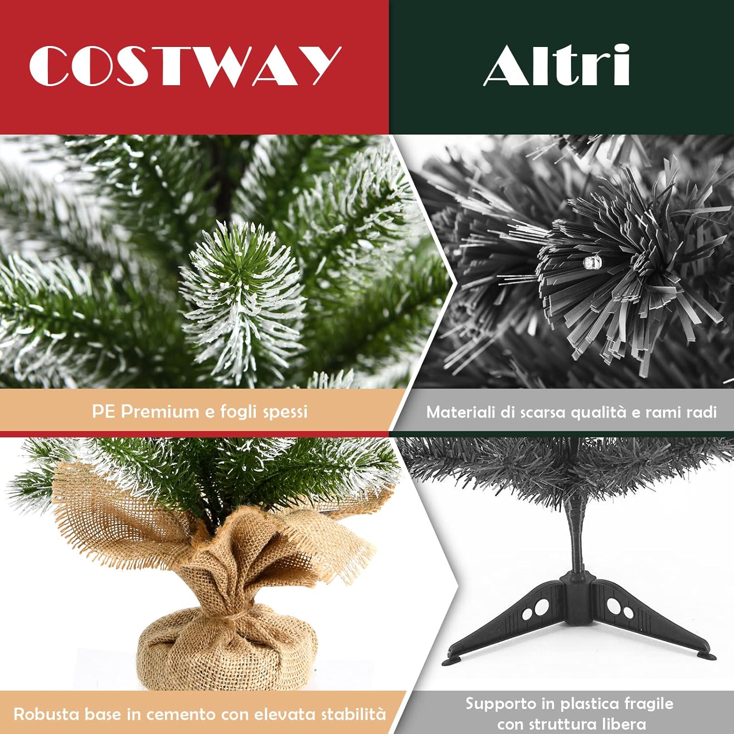 Mini Albero di Natale 50 cm, Albero di Natale Piccolo con Rami in PE, Base Stabile di Cemento, per Casa, Ufficio e Negozio