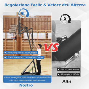 Canestro da Basket Regolabile 150-365 cm in Altezza per Bambini ed Adulti, Canestro con Piantana con Ruote, Canestro con Asta e Base Riempibile per Interno ed Esterno