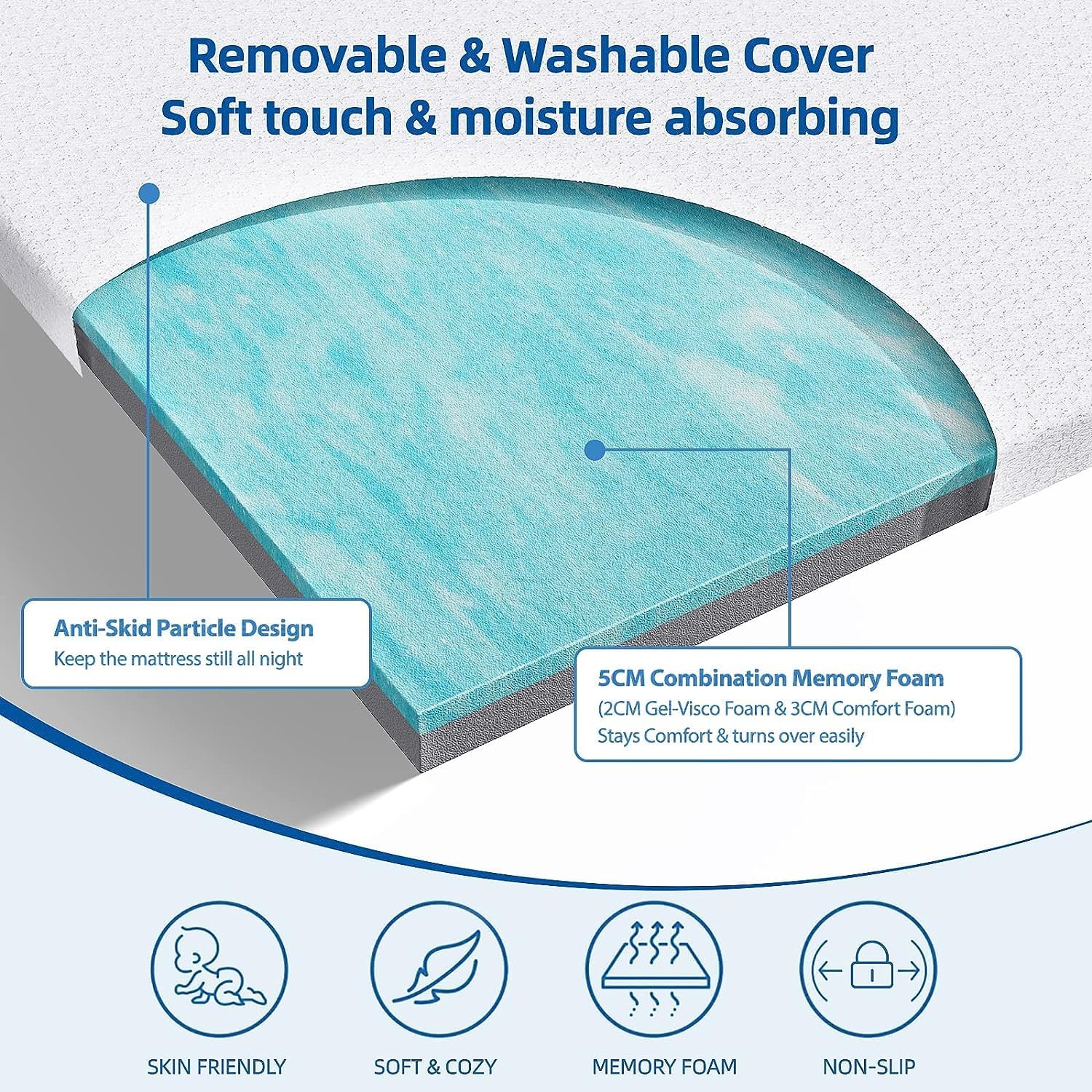 Coprimaterasso Topper Memory 140x200x6 cm - RATTANTREE - Coprimaterasso in memory foam a doppio strato - con copertura antiacaro e traspirante