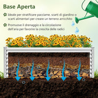 Letto da Giardino Rialzato in Metallo, Orto Rialzato con Design a Fondo Aperto, Protettori d'Angolo Rinforzati, Aiuola Rialzata da Esterno per Verdure, Fiori e Erbe Aromatiche (Argento)